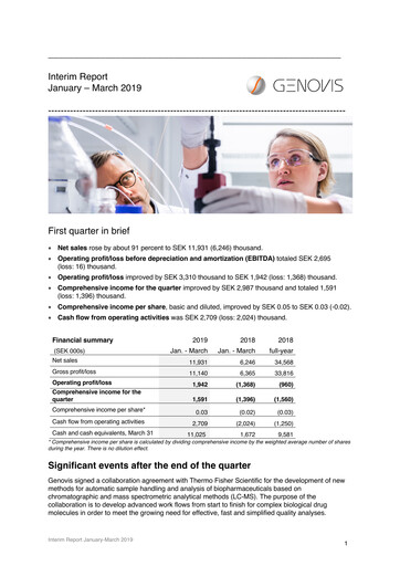 Vorschaubild Genovis AB Quartalsbericht 2019-q1