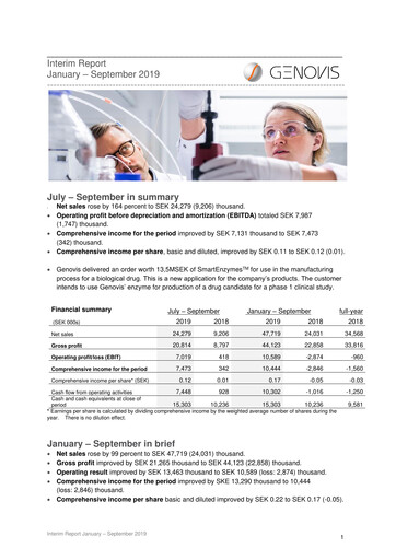 Vorschaubild Genovis AB Quartalsbericht 2019-q3