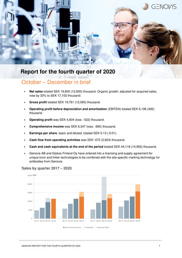 Vorschaubild Genovis AB Quartalsbericht 2020-q4