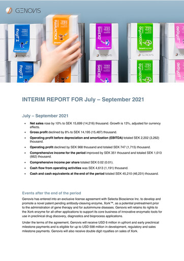 Vorschaubild Genovis AB Quartalsbericht 2021-q3