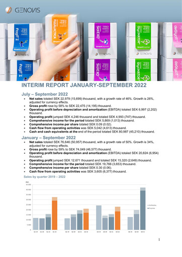 Vorschaubild Genovis AB Quartalsbericht 2022-q3
