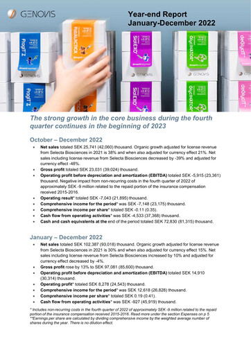 Vorschaubild Genovis AB Quartalsbericht 2022-q4