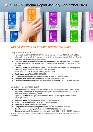 Vorschaubild Genovis AB Quartalsbericht 2023-q3