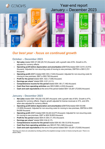 Vorschaubild Genovis AB Quartalsbericht 2023-q4