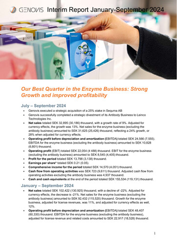 Vorschaubild Genovis AB Quartalsbericht 2024-q3