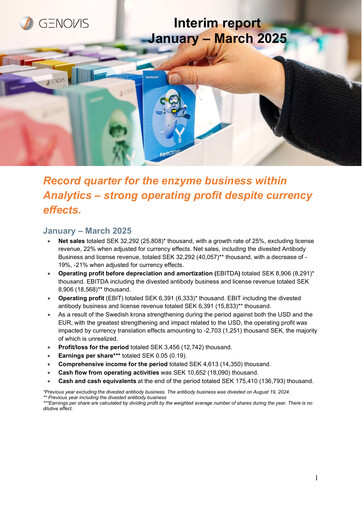 Vorschaubild Genovis AB Quartalsbericht 2025-q1