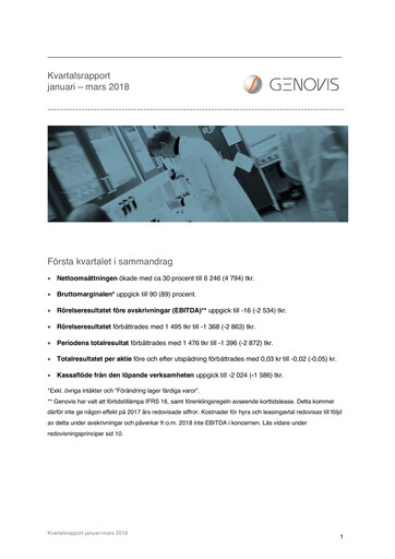 Vorschaubild Genovis AB Quartalsbericht 2018-q1