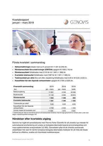 Vorschaubild Genovis AB Quartalsbericht 2019-q1