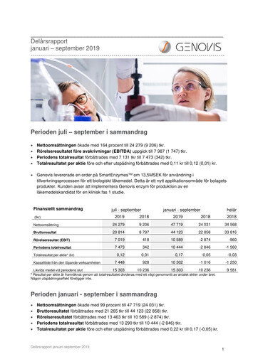 Vorschaubild Genovis AB Quartalsbericht 2019-q3