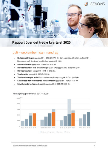 Vorschaubild Genovis AB Quartalsbericht 2020-q3