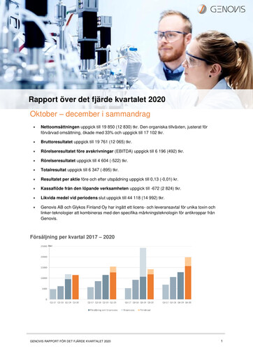 Vorschaubild Genovis AB Quartalsbericht 2020-q4