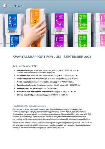 Vorschaubild Genovis AB Quartalsbericht 2021-q3