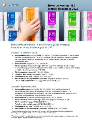 Vorschaubild Genovis AB Quartalsbericht 2022-q4