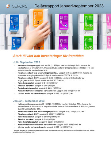 Vorschaubild Genovis AB Quartalsbericht 2023-q3