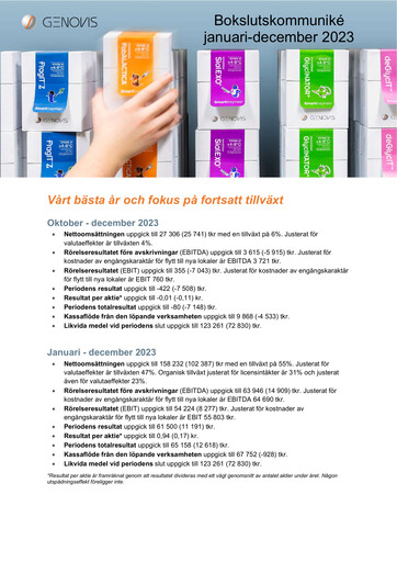 Vorschaubild Genovis AB Quartalsbericht 2023-q4