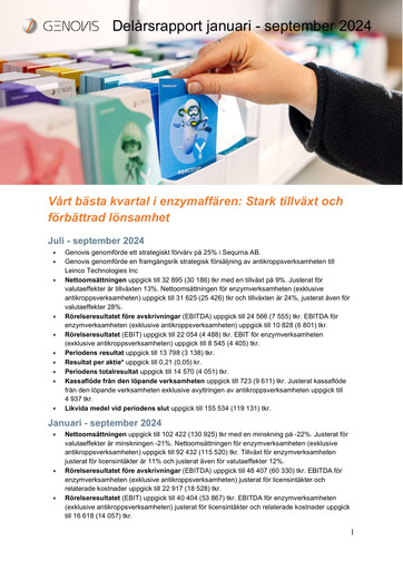 Vorschaubild Genovis AB Quartalsbericht 2024-q3