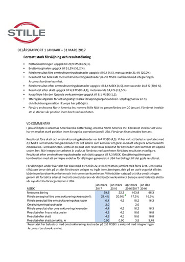 Thumbnail Stille AB Quarterly Report 2017-q1