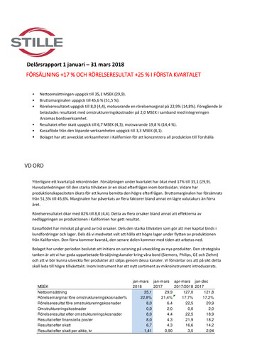 Thumbnail Stille AB Quarterly Report 2018-q1