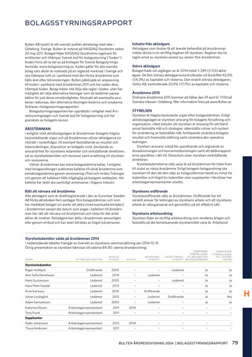 Miniature Bulten AB Rapport annuel 2014