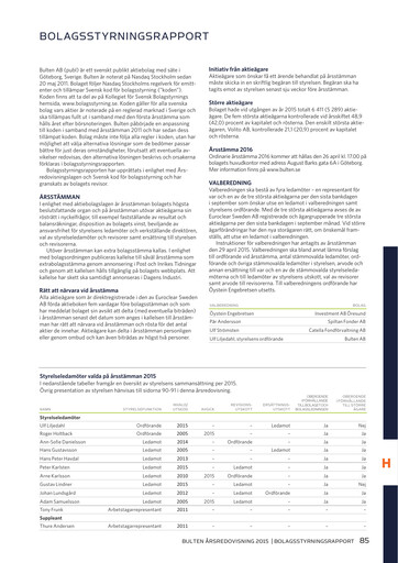 Miniature Bulten AB Rapport annuel 2015