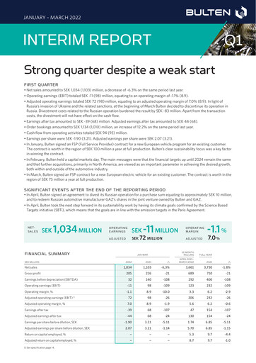 Miniature Bulten AB Rapport trimestriel 2022-q1