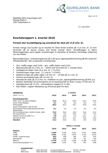 Thumbnail Djurslands Bank A/S Quarterly Report 2016-q1