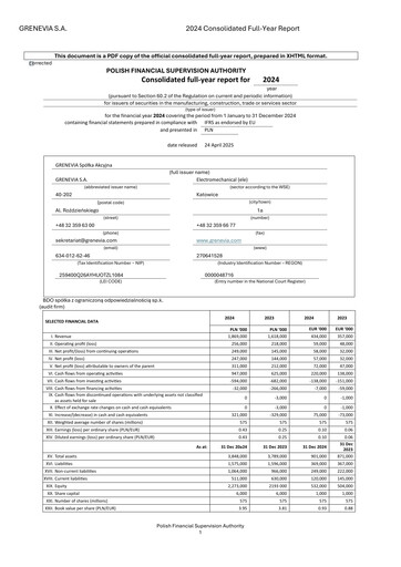 Thumbnail Grenevia Financial Statement fy2024