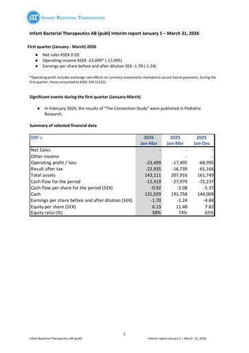 Thumbnail Infant Bacterial Therapeutics AB Quarterly Report 2026-q1