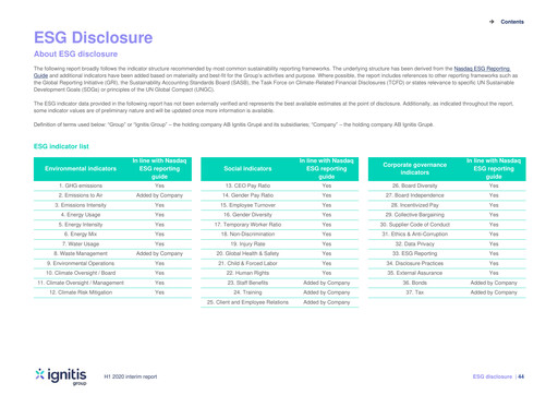 Thumbnail AB Ignitis grupe ESG Report 2020-h1