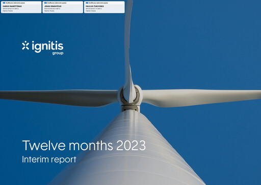 Miniature AB Ignitis grupe Rapport financier 2023