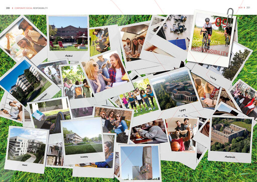 Miniature Xior Student Housing Rapport de durabilité 2022