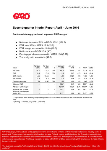 Thumbnail Garo Aktiebolag Quarterly Report 2016-q2