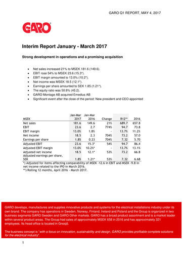 Thumbnail Garo Aktiebolag Quarterly Report 2017-q1