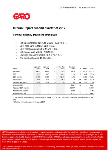 Thumbnail Garo Aktiebolag Quarterly Report 2017-q2