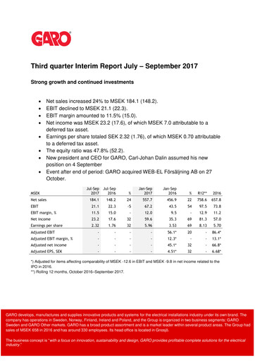 Thumbnail Garo Aktiebolag Quarterly Report 2017-q3
