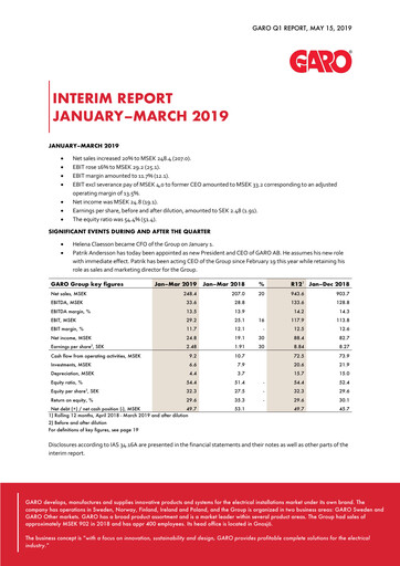 Thumbnail Garo Aktiebolag Quarterly Report 2019-q1