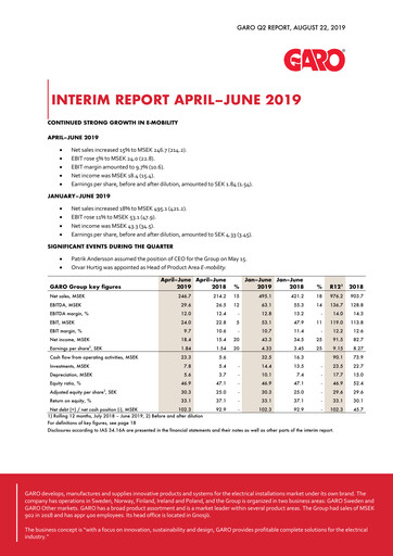 Thumbnail Garo Aktiebolag Quarterly Report 2019-q2