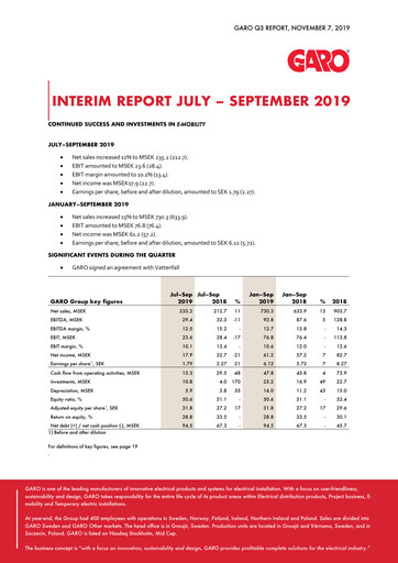 Thumbnail Garo Aktiebolag Quarterly Report 2019-q3