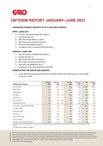 Thumbnail Garo Aktiebolag Quarterly Report 2021-q2