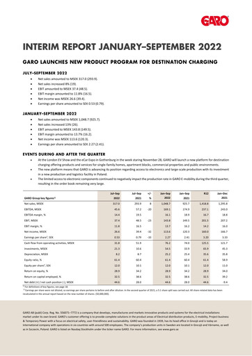 Thumbnail Garo Aktiebolag Quarterly Report 2022-q3