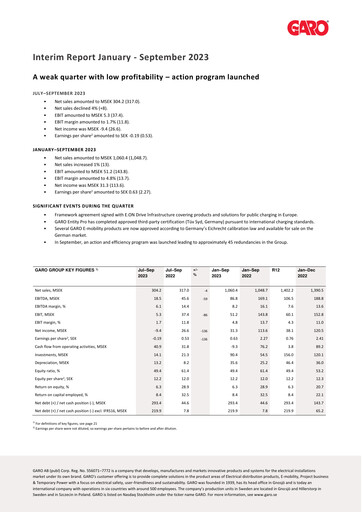 Thumbnail Garo Aktiebolag Quarterly Report 2023-q3