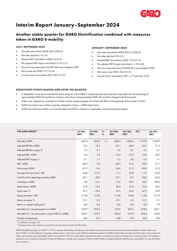 Thumbnail Garo Aktiebolag Quarterly Report 2024-q3