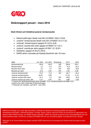 Miniature Garo Aktiebolag Rapport trimestriel 2016-q1