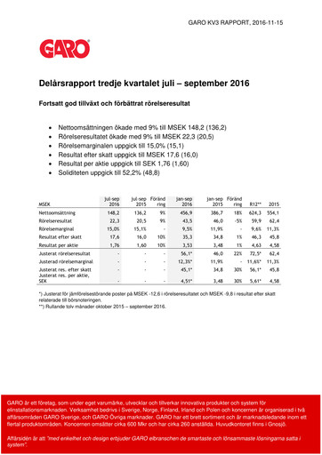 Miniature Garo Aktiebolag Rapport trimestriel 2016-q3