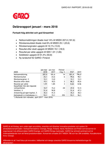 Miniature Garo Aktiebolag Rapport trimestriel 2018-q1