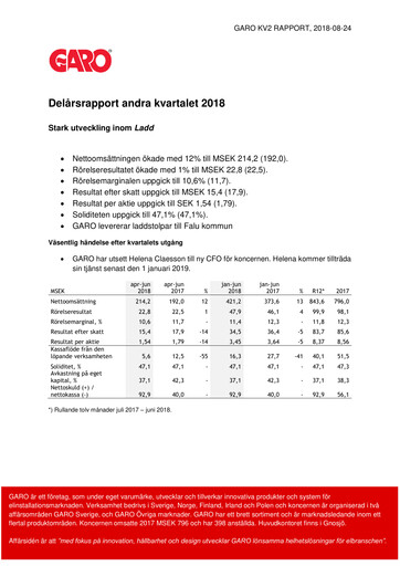 Miniature Garo Aktiebolag Rapport trimestriel 2018-q2