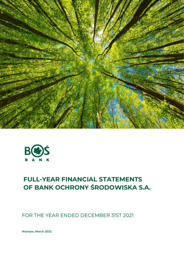 Thumbnail Bank Ochrony Srodowiska Financial Statement 2021