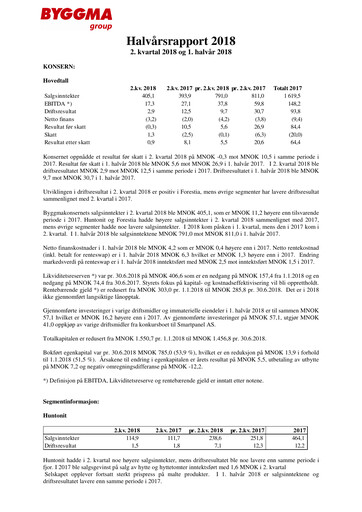 Vorschaubild Byggma ASA Quartalsbericht 2018-q2