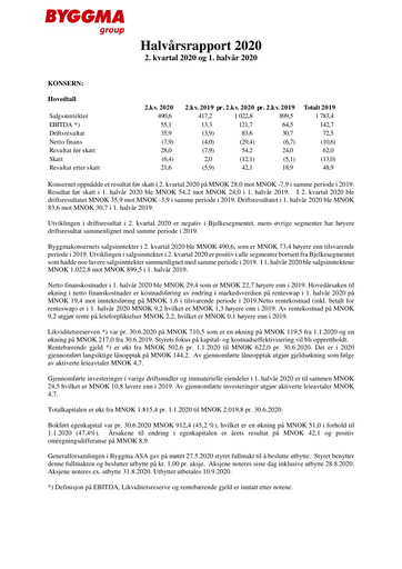 Vorschaubild Byggma ASA Quartalsbericht 2020-q2
