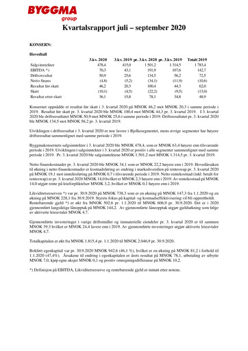 Vorschaubild Byggma ASA Quartalsbericht 2020-q3